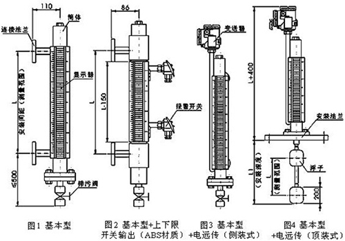 浮子式液位計結(jié)構特點圖