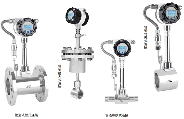 dn65蒸汽流量計產(chǎn)品分類圖