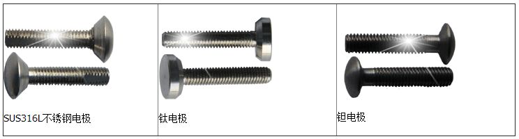 濃硫酸流量計(jì)電極選擇對照表